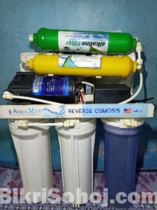 Ro water filter
